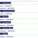 30.09 Ranking