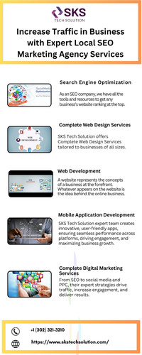 Increase Traffic in Business with Expert Local SEO Marketing Agency Services.jpg