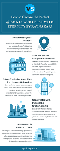 infographic post ratnakar.png