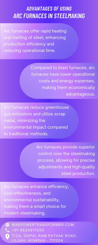 Advantages of Using Arc Furnaces in Steelmaking.jpg