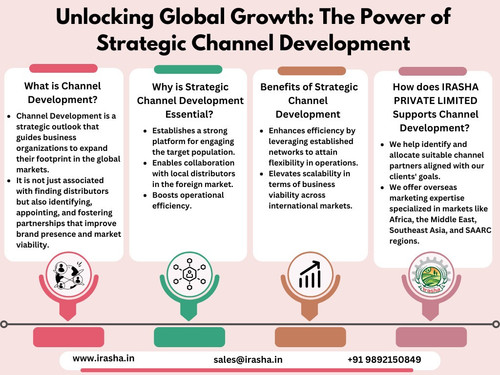 Curious about how strategic channel development can drive your global growth.jpg