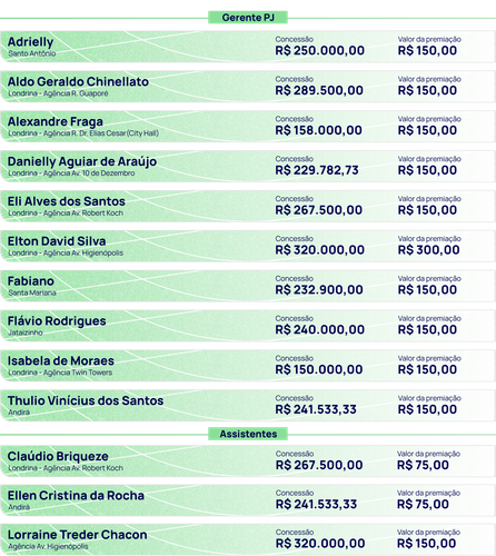 Resultado R2 cópia.png