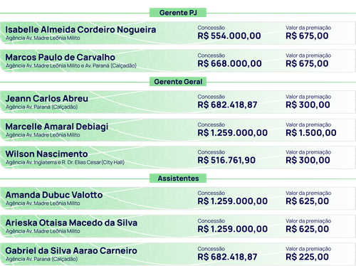 Resultado R1 cópia.png