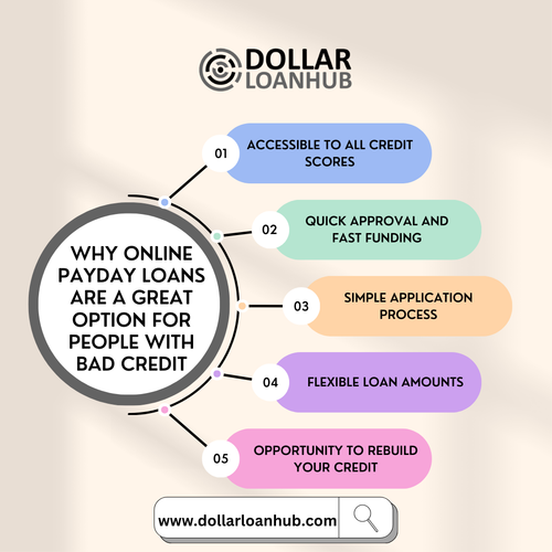 Why Online Payday Loans Are a Great Option for People with Bad Credit.png