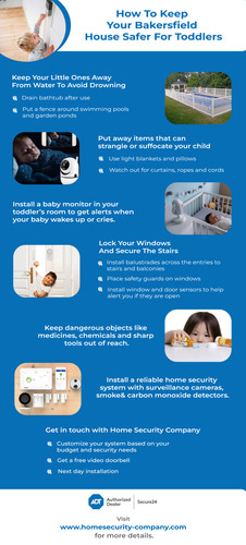 How To Keep Your Toddler Safe In Your Bakersfield House | Home Security Company.jpg