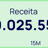 Relógio M