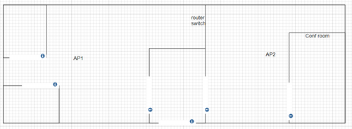 Floor layout not to scale