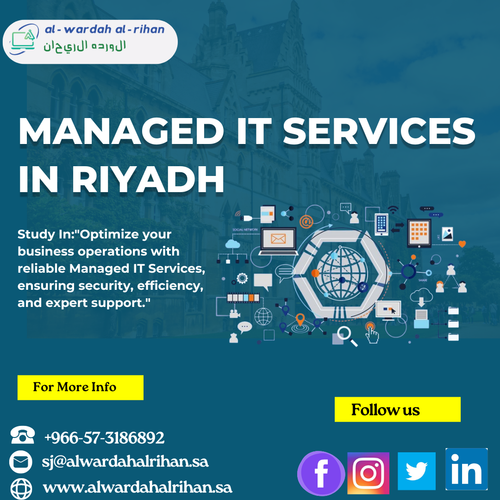 How Managed IT Services Can Transform Business Operations KSA?.png
