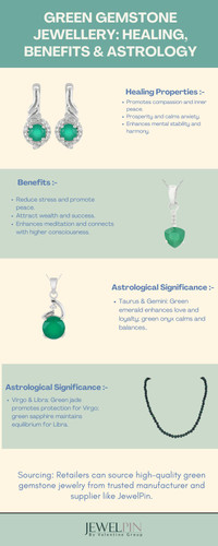 Green Gemstone Jewellery – Healing Properties, Benefits, and Astrological Significance JewelPin (2).jpg