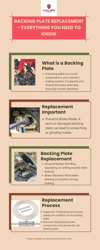 Backing Plate Replacement.jpg