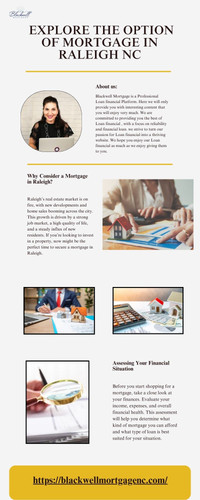  Explore the option of Mortgage in Raleigh NC.jpg