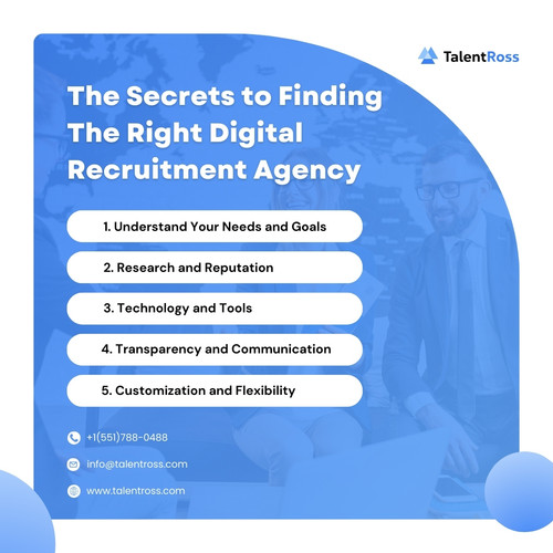 The Secrets to Finding The Right Digital Recruitment Agency.jpg