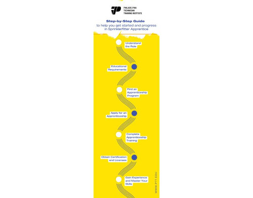 step by step guide.jpg