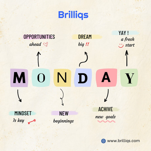 Unlock Your Week with Motivation - Brilliqs Digital Marketing & Web Design.jpg