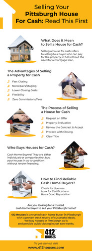 Selling Your Pittsburgh Home for Cash: Read This First.jpg