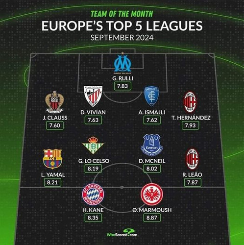 462362298 1067470311403675 6685285120572806240 n.jpg?stp=dst jpg p526x296& nc cat=110&ccb=1 7& nc si.jpg