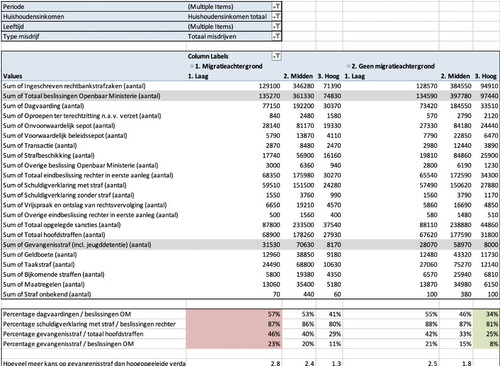 Screenshot 20241009 065010 Microsoft 365 (Office).jpg