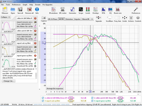 12 mesures pe sub et grave non filtrées vs export mesures vituix filtrées.jpg