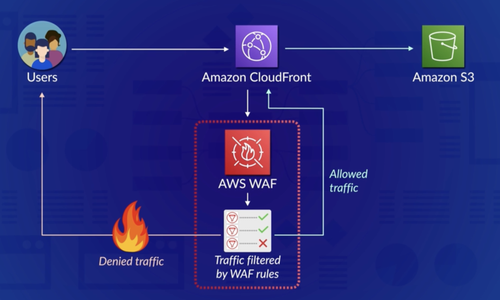 Screenshot 2024 10 08 at 23.43.51.png