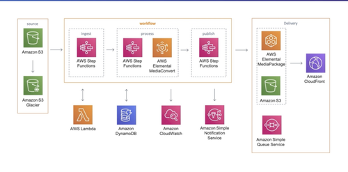 Screenshot 2024 10 09 at 13.25.19.png