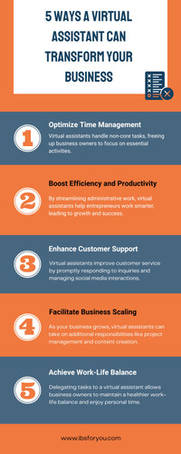 5 Ways a Virtual Assistant Can Transform Your Business.jpg