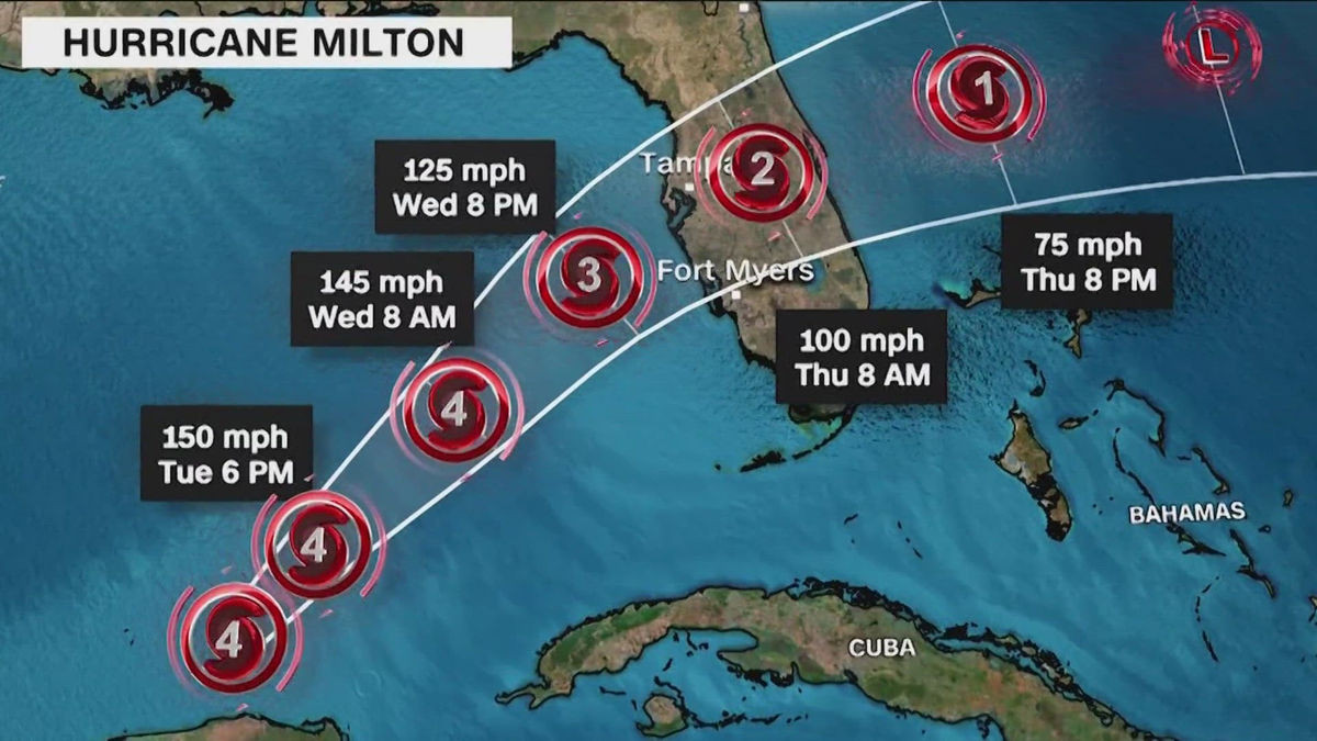 Uragano Milton: Emergenza in Florida e milioni di evacuati