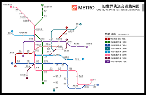 旧世界轨道线网图V8.png