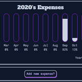 Expenses tracker