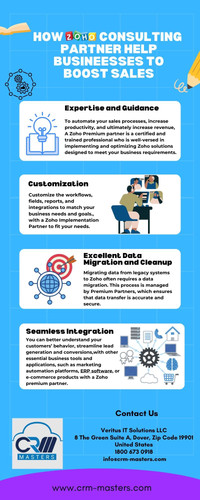 Boost Your Business Efficiency With a Trusted Zoho Consulting Partner, CRM Masters..jpg