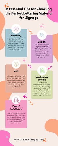 5 essential tips for choosing the perfect lettering material for signage.png