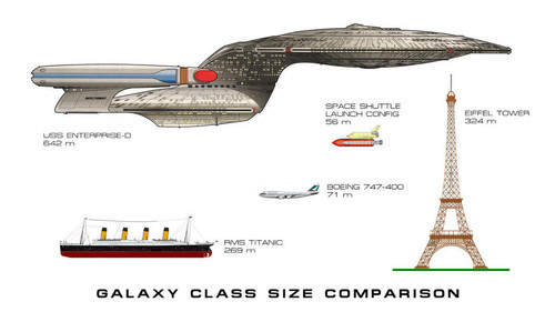 enterprise d size comparison by vsfx d6ni48l fullview.jpg