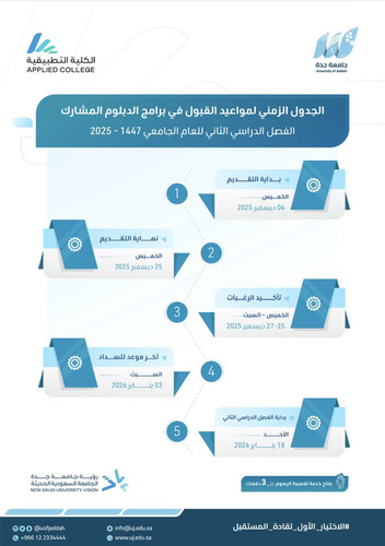 G8hh F2XsAA oOL.jpg