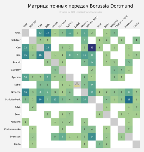 passmatrix home.png
