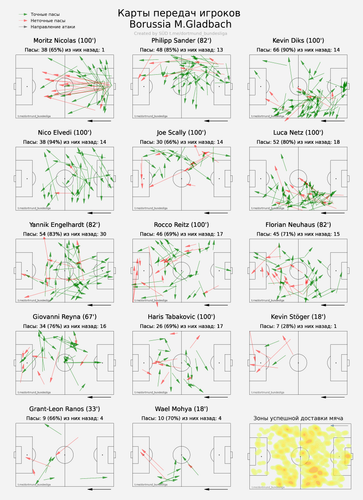 ind passmap away.png