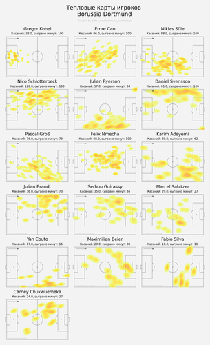 ind heatmap home.png