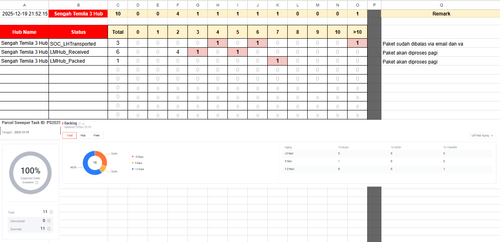 SeaTalk IMG 20251219 234240.png