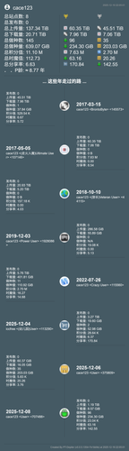 cace123的时间轴（2025 12 19 22 05 01）.png