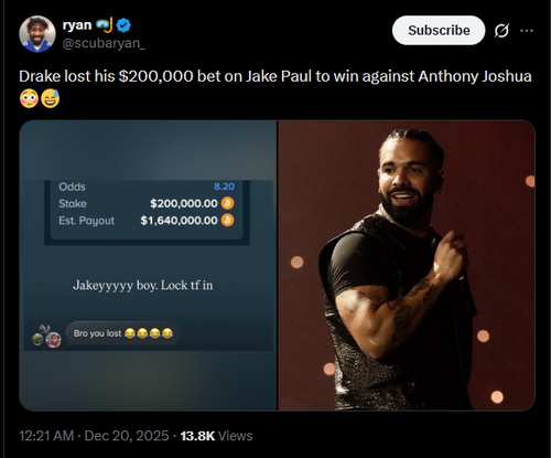 2025 12 20 00.34.01 x.com 6e6ee18f025f.png