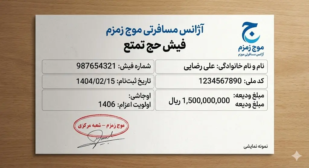 فیش خح تمتع موح زمزم