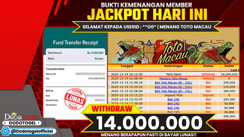 menang-toto-macau-07-36-24-2025-12-19