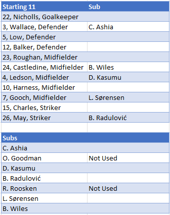 [Image: f0Km1fV.png]