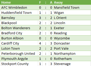 [Image: f0KmOsR.png]