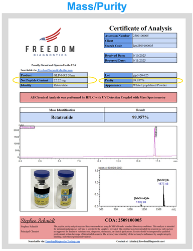 COA Reta20mg BlueCap1.png