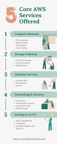 Adhiran infotech (2).jpg