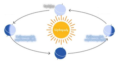 17140922128116378341?url=https%3A%2F%2F168.am%2Fwp content%2Fuploads%2F2025%2F12%2Ferkir.jpg&fb obo=.jpg