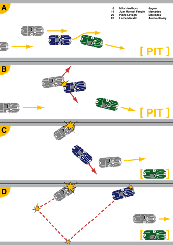 Le Mans Unfall.svg.png