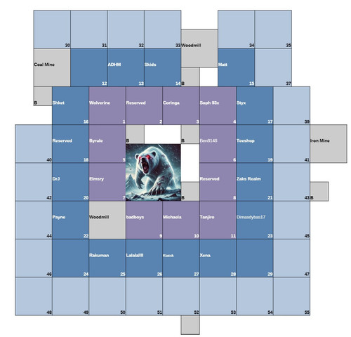 Raging bear trap 2.2.jpg