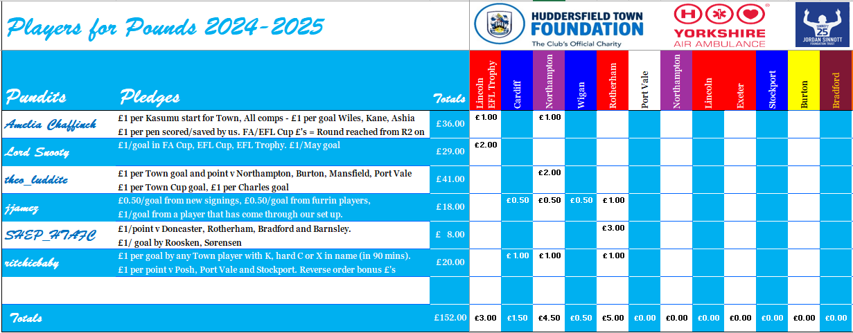 [Image: f0m9UWx.png]