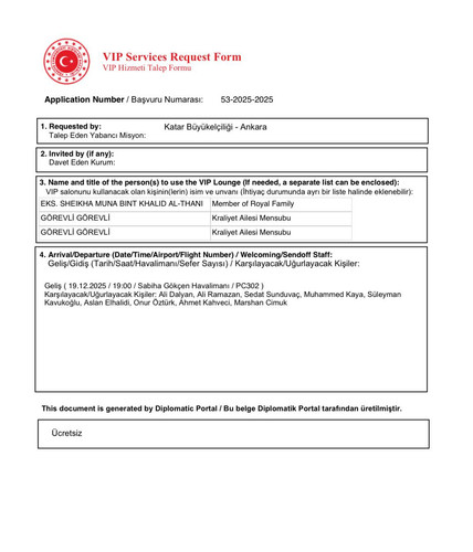 shika muna bint khaled al thani.jpg