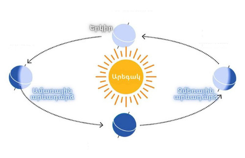 rEhYV45Iu 0RfJkv3adg4B6NX9z4ATTtAT8SPGvEa9iT6LQDQ7BX8GjkgSIhYsRZmyLRAQ bNzyuJtkQLg5Pfm4I9qK 4vdc8Sg .jpg